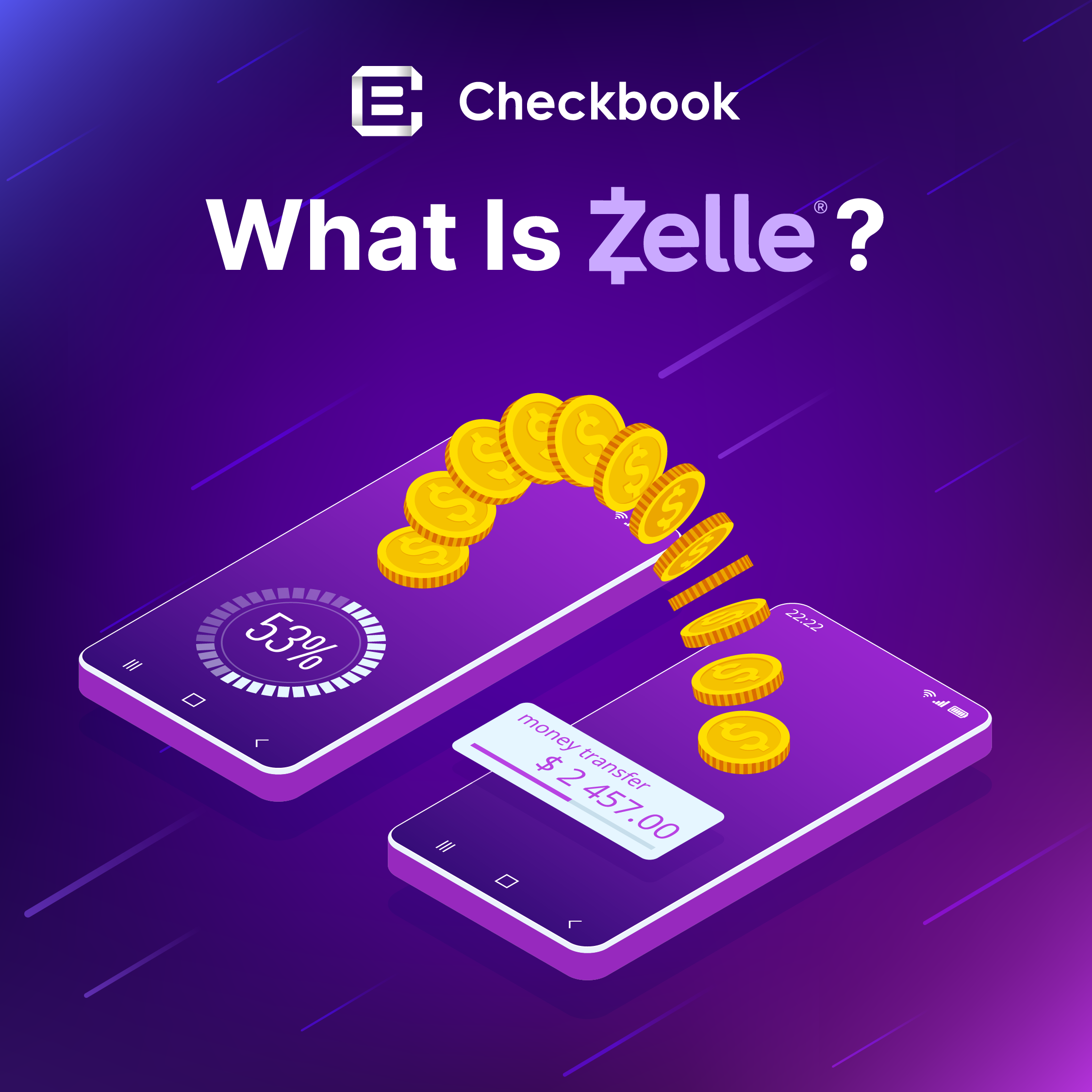 What Is Zelle?